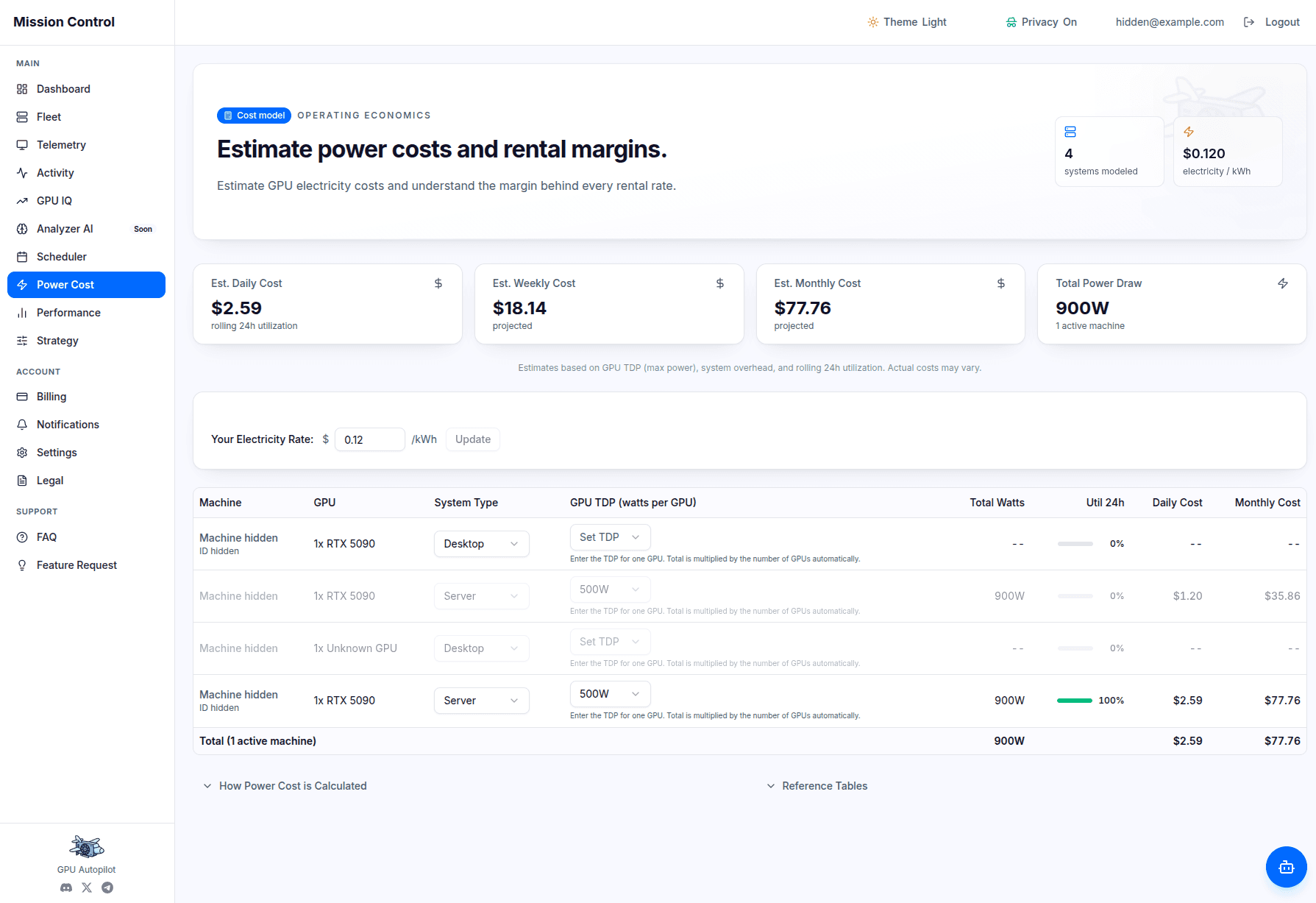 Power Cost: Margins after the electric bill.